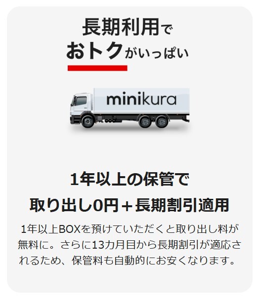 minikura 長期利用特典