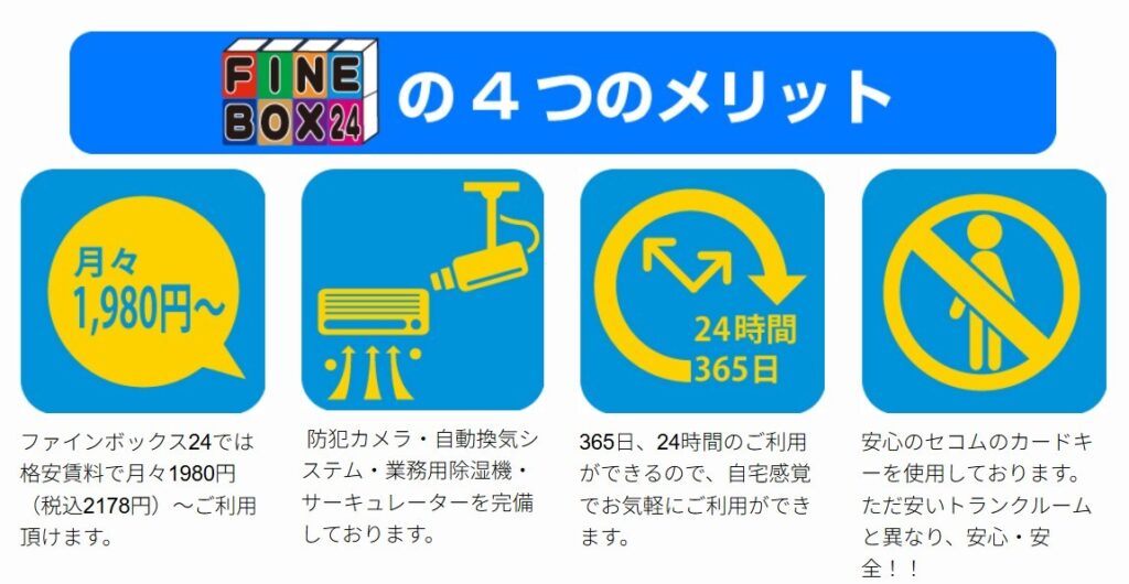 ファインボックス24 4つのメリット