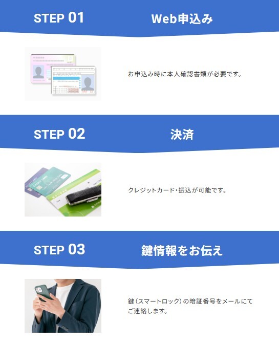 スペラボ 契約の流れ