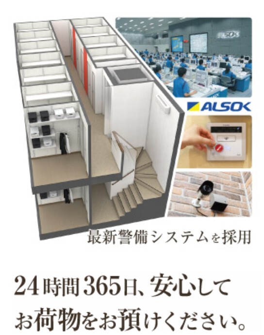 ライゼボックス 厳重セキュリティ