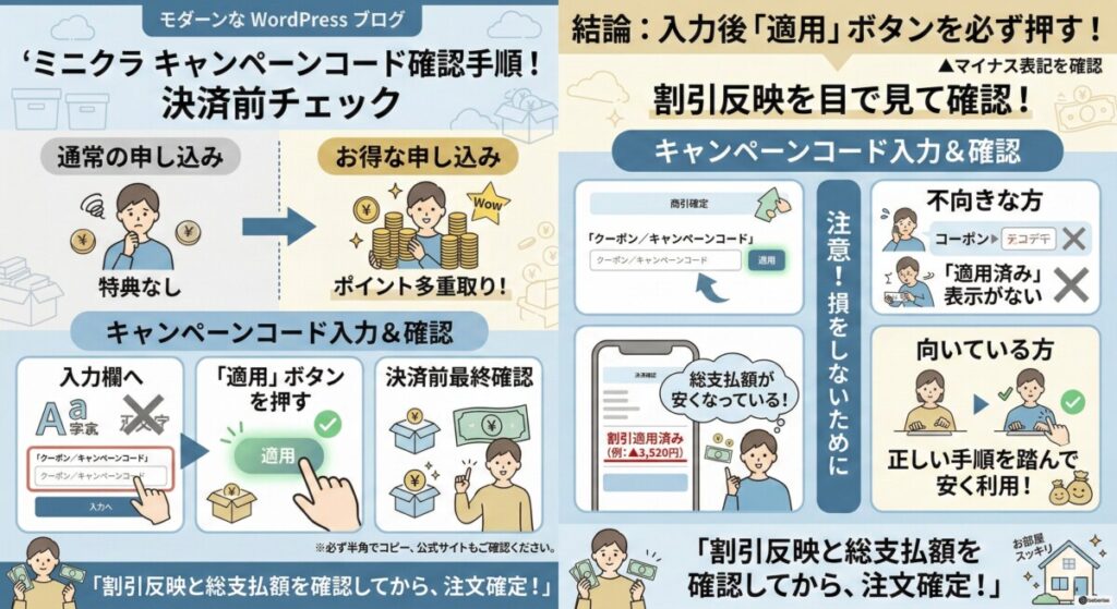 決済前の確認画面で赤字・マイナス表記を見る手順とは?をわかりやすく図解