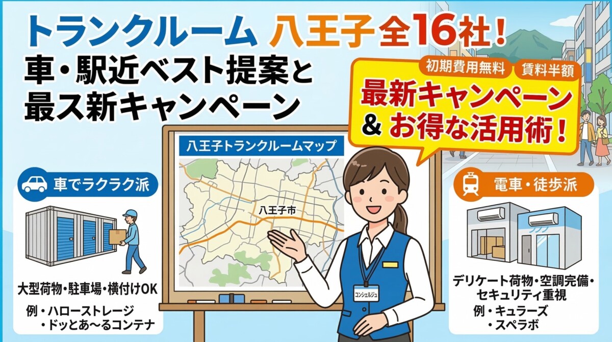 トランクルーム 八王子