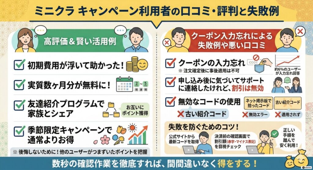 をわかりやすく図解