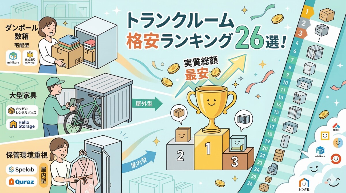 トランクルーム 格安ランキング