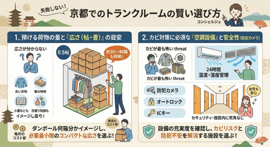 失敗しない!京都でのトランクルームの賢い選び方