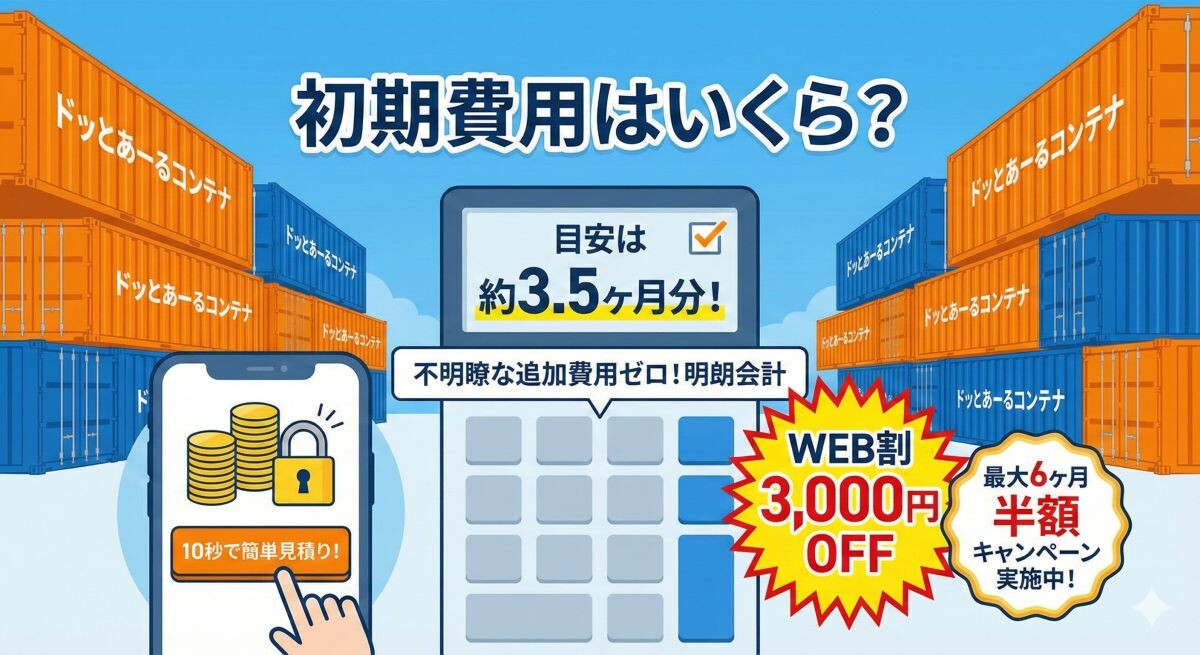 『【完全解説】ドッとあーるコンテナの初期費用は高い?内訳目安と3,000円安くするWEB割引の裏ワザ』のアイキャッチ