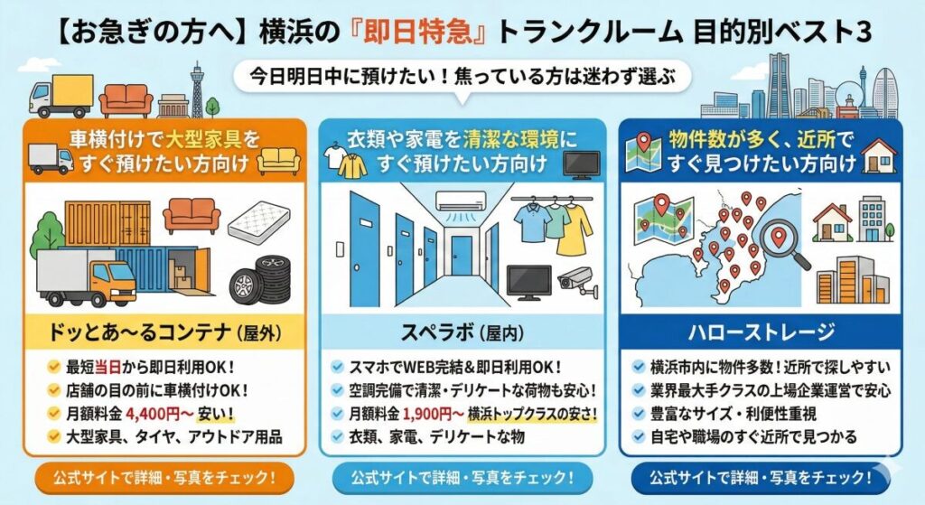 【お急ぎの方へ】今日明日使える!横浜の「即日特急」トランクルーム