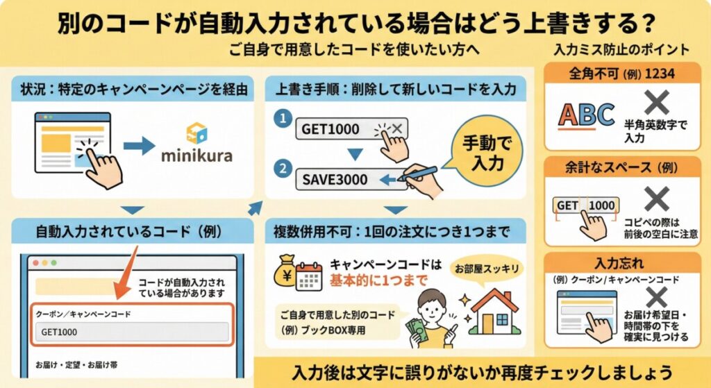 別のコードが自動入力されている場合はどう上書きする?をわかりやすく図解