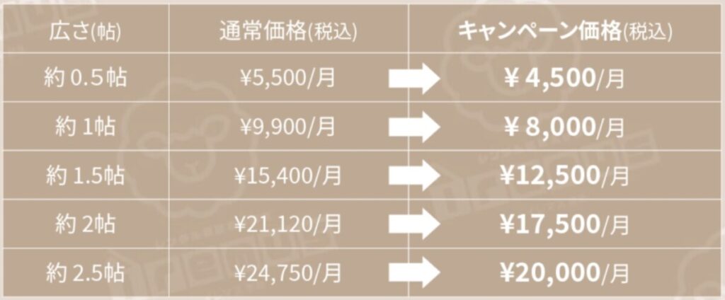 イレマス都島 キャンペーン価格