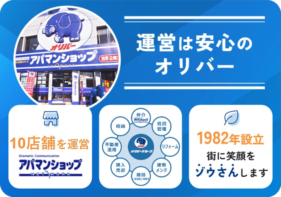 オリバーのレンタル収納 特徴