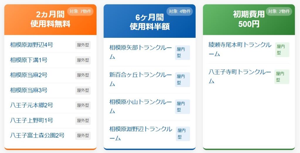 オリバー キャンペーン