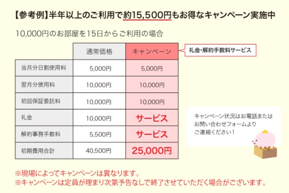 ユアスペース キャンペーン