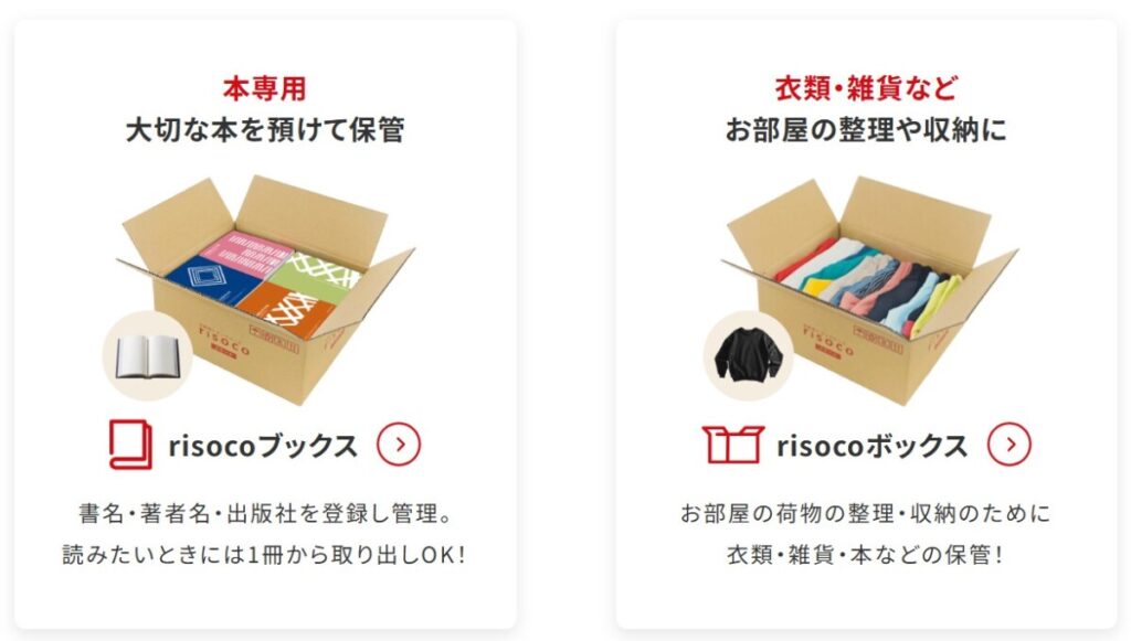 risoco(リソコ) 2つのプラン