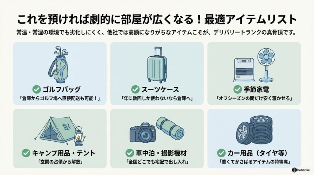 「デリバリートランクで安くなる荷物とは?」口コミで評判の大型・レジャー用品最適リスト