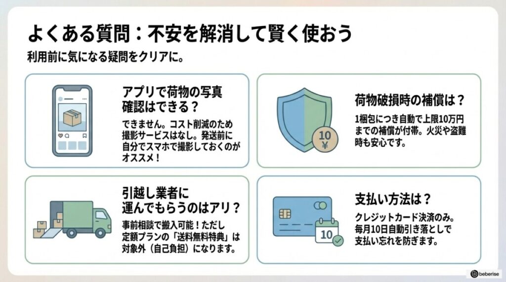 デリバリートランクの口コミ・評判でよくある質問(FAQ)