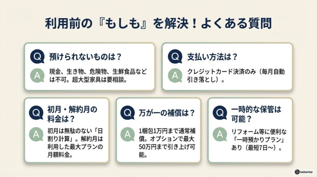 預けられないものや支払い方法など気になる疑問に回答
