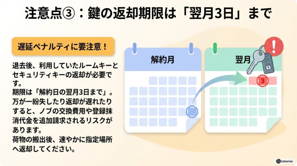 注意点③:鍵返却の期限は「解約日の翌月3日」まで!遅延ペナルティに注意【要確認】