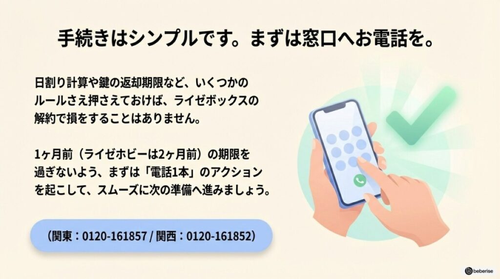 ライゼボックス解約は電話1本!損しない3つの注意点と乗り換え先のまとめ