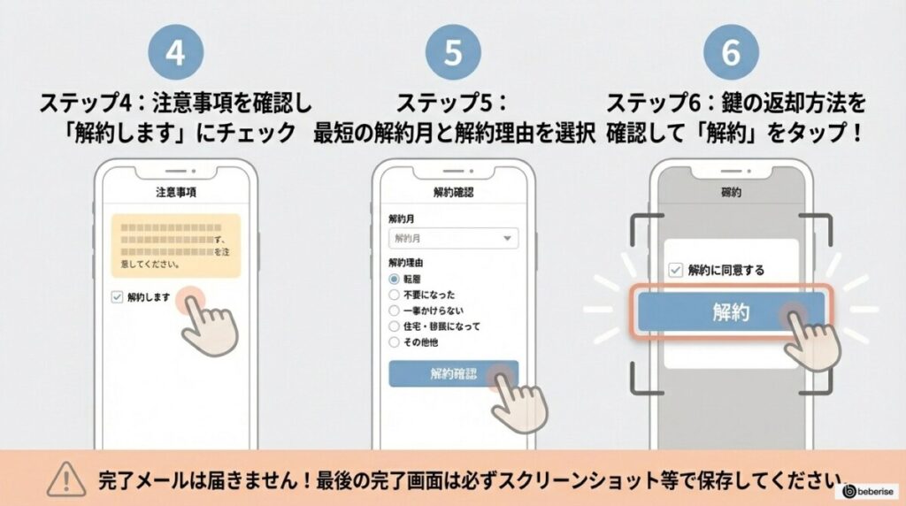 【ステップ1〜6】UIテキストを完全再現!迷わず終わる解約の進め方★
4~6迄