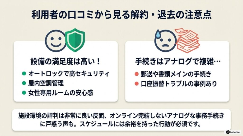 イナバボックス利用者の口コミ・評判から見る解約・退去の注意点