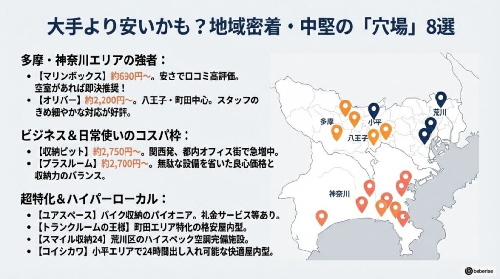 東京の安いトランクルーム:地域密着・中堅の穴場レンタル倉庫8選