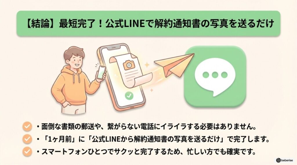 【結論】オレンジコンテナの解約手続きは「LINEで解約通知書を提出」が最短