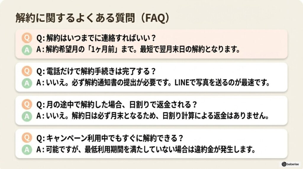 オレンジコンテナの解約に関するよくある質問(FAQ)
