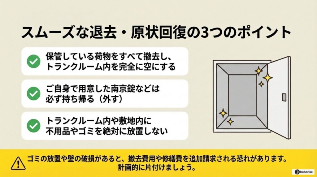 スムーズに退去するために!オレンジコンテナ解約・現状回復の注意点
