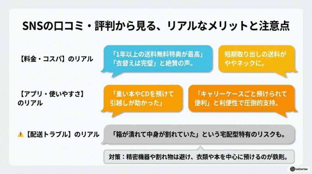 口コミ・評判から見るminikuraとサマリーポケットのリアルな評価