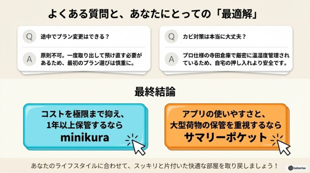 FAQ:minikuraとサマリーポケットの違いに関するよくある質問