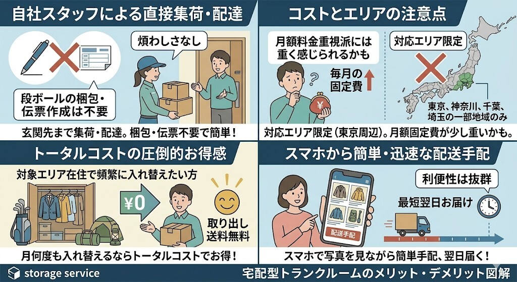 エアトランクのメリットとデメリットをわかりやすく図解