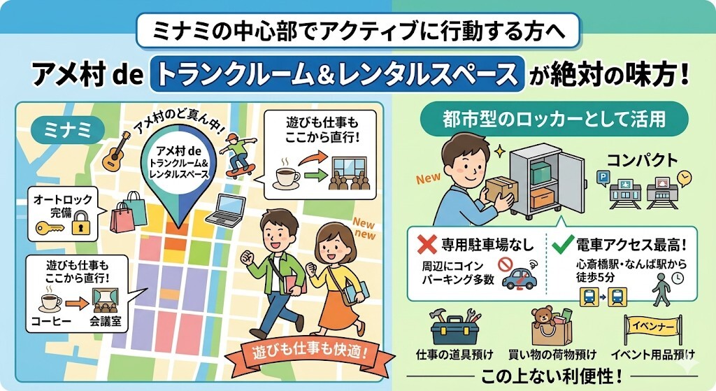 ミナミの中心部でアクティブに行動する方には、アメ村 de トランクルーム&レンタルスペースが絶対の味方になることをわかりやすく図解