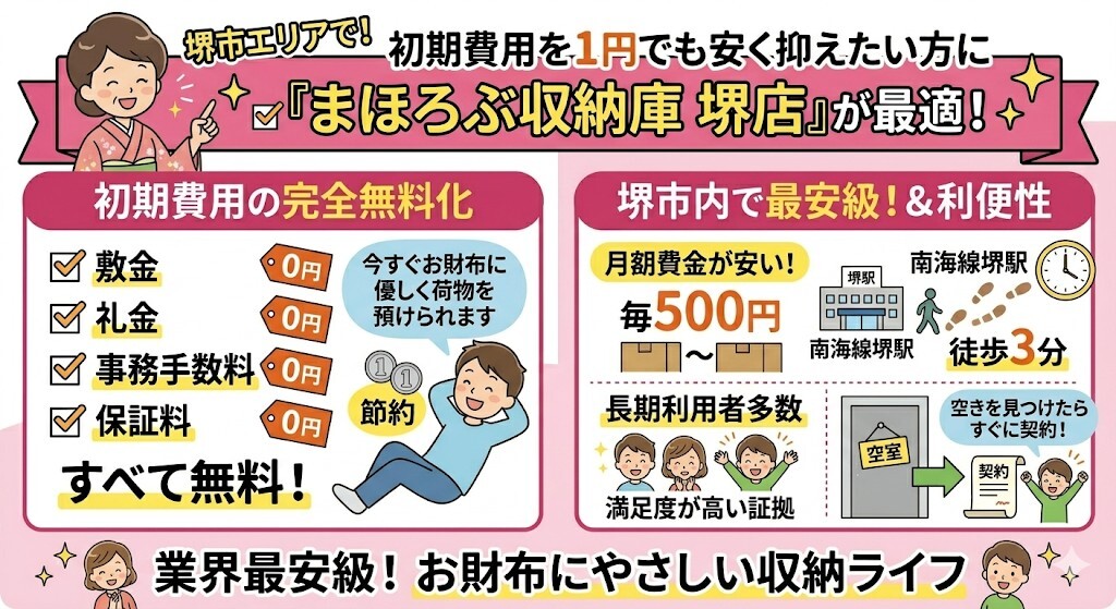 堺市エリアで初期費用を1円でも安く抑えたい方に、まほろぶ収納庫 堺店はこれ以上ない選択肢であることをわかりやすく図解