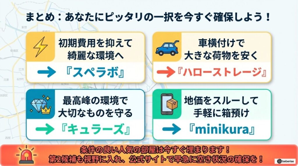 まとめ:トランクルーム 板橋であなたにピッタリの一択を今すぐ確保しよう