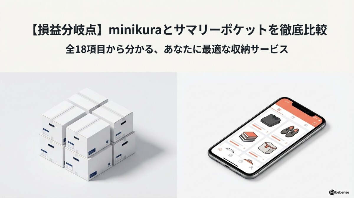 【損益分岐点】minikuraとサマリーポケットを全18項目で徹底比較のアイキャッチ