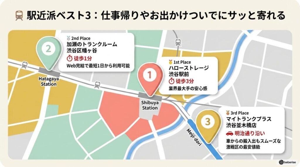 【迷ったらコレ】渋谷のトランクルーム目的別ベスト3