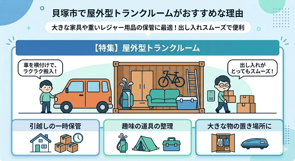 貝塚市で屋外型トランクルームがおすすめな理由をわかりやすく図解