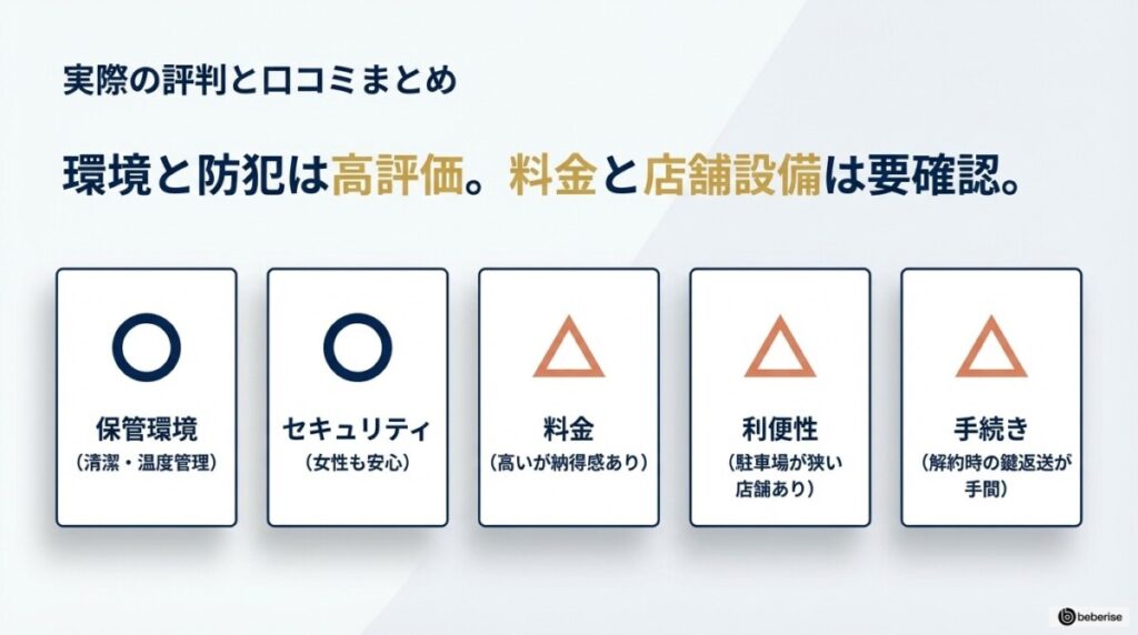 TERRADA トランクルームの評判と口コミを評価軸別に整理