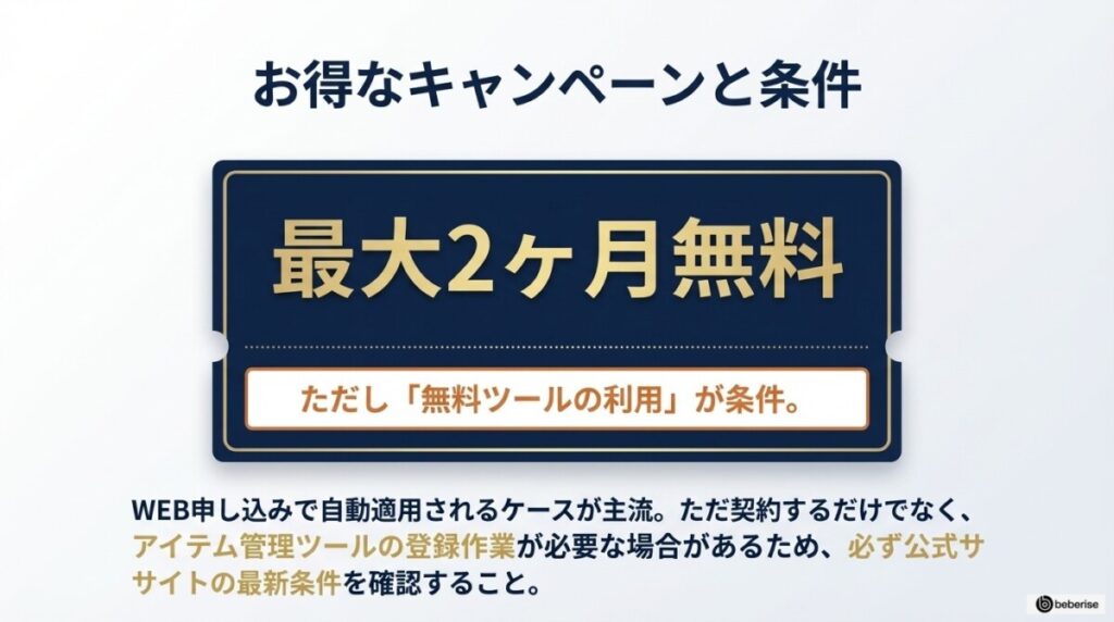 TERRADA トランクルームのキャンペーン・特典・クーポン情報