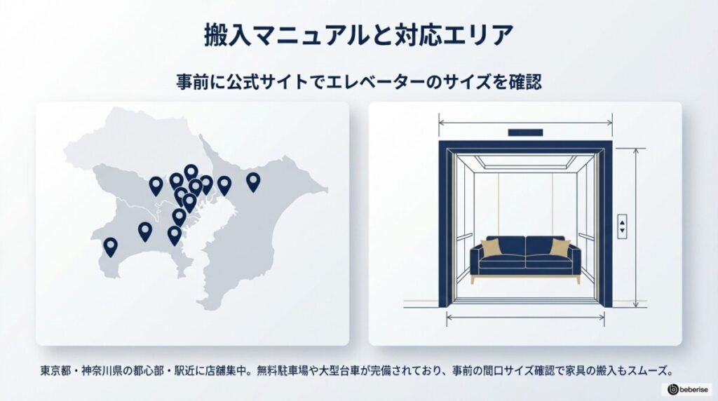 実用的なニッチ情報:エレベーター間口サイズ等の搬入マニュアル