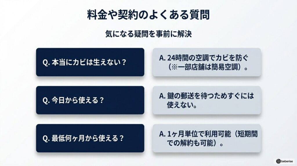 TERRADA トランクルームの料金や解約に関するよくある質問(FAQ)