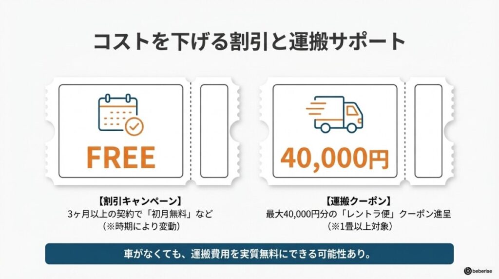 トータルコストがさらに下がる!寺田倉庫のお得なキャンペーンと割引特典