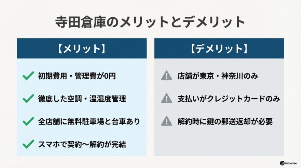 料金以上の価値あり?寺田倉庫トランクルームのメリット・デメリット