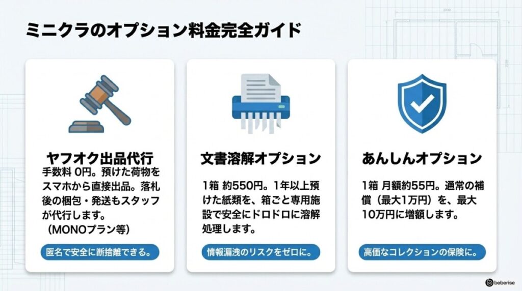 ミニクラのオプション料金完全ガイド
