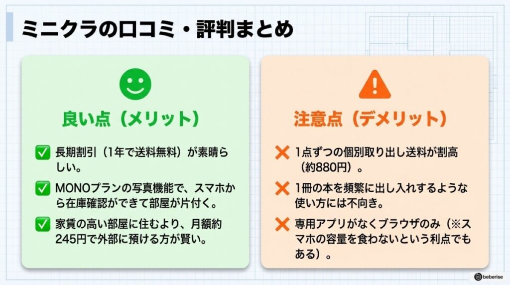ミニクラの料金や機能に対する口コミ・評判まとめ