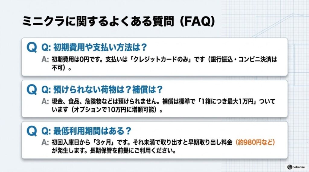 ミニクラの料金やサービスに関するFAQ(よくある質問)