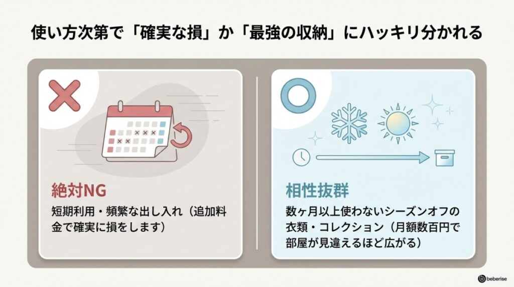 【結論】サマリーポケットの評判と絶対に使ってはいけない3つの特徴