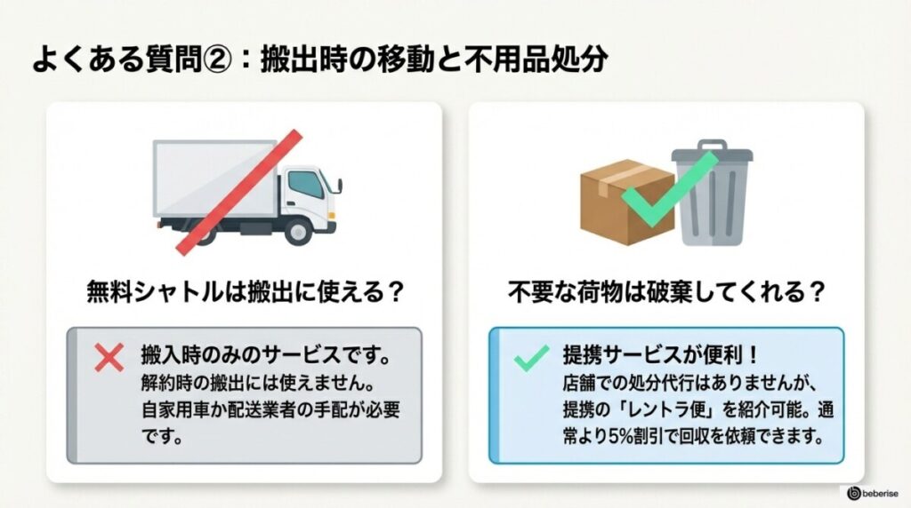 解約時の荷物搬出にキュラーズの無料シャトルは利用できますか?