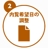 2.内覧希望日の調整