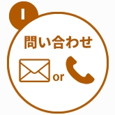 1.問い合わせ